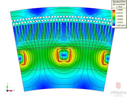 Quarterly Technical Progress Report *** SAMPLE ***