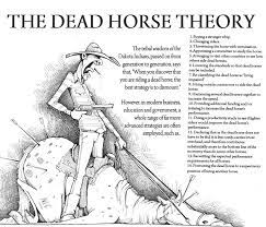 Pam's flogging a dead horse trying to organize the theatre trip. 5 Signs That Your Company Is Flogging A Dead Horse