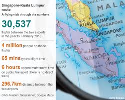 Kuala lumpur to singapore bus details. Kuala Lumpur Singapore Named Busiest International Air Route Bbc News