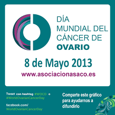O cancro do ovário é a causa mais comum de morte por tumores ginecológicos nos estados unidos. Logo Dia Mundial Cancer De Ovario Asaco Castellan