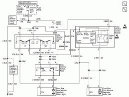 Some chevrolet tahoe wiring diagrams are above the page. Gm Window Switch Wiring Wiring Diagrams Name File Museum File Museum Illabirintodellacreativita It