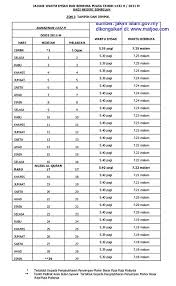 Jadual berbuka & imsak ini memaparkan tarikh hijriah serta tarikh miladiah / masihi, hari, waktu imsak dan waktu berbuka puasa. Waktu Berbuka Klang Selangor Bertanya Q