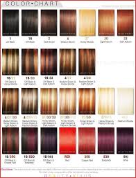 Ion Demi Color Chart 132146 Wonderful Ion Red Hair Color