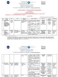 Dar inainte sa il descarcati in calculator si inainte sa completati, cititi detaliile de mai jos. Planificare Scoala Altfel 2018 2019 Grupa MicÄƒ Atanasiu Florentina