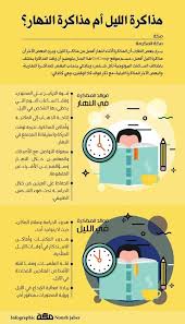 Mein Leben My Life المذاكرة In 2020 Life Skills Activities Study Skills Learning Websites