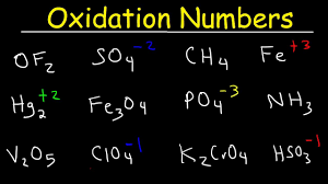 How To Calculate Oxidation Numbers Basic Introduction