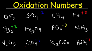 how to calculate oxidation numbers basic introduction