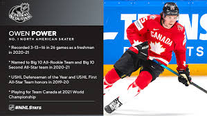 I april 2018 meddelte han, at han havde til hensigt at spille i universitetsrække med university of michigan. Nhl Com Media Site News Nhl Releases Final Rankings For 2021 Nhl Draft