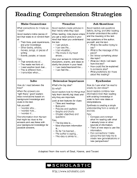 Make Connections Visualize Ask Questions