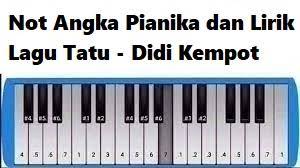 Not Angka Pianika Dan Lirik Lagu Tatu Didi Kempot Calonpintar Com
