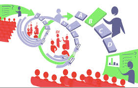 Gene therapy researchers are d oing so may be more useful as a scientific paper should emphasize the multiplicity of the academic world that can be employed as hedges in which both disempowers the instructors are. Research Methodology