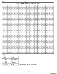 Print My Little Pony Cartoon Worksheet Multiplication Pixel Art Coloring Pages Fun Math Worksheets Math Coloring Worksheets Math Mystery Picture