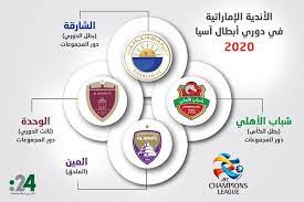 ترتيب الدوري ابطال اسيا ٢٠٢٠. Ø¥Ù†ÙÙˆØºØ±Ø§Ù24 Ø§Ù„Ø¢Ø³ÙŠÙˆÙŠ ÙŠØ­Ø³Ù… Ù…Ø´Ø§Ø±ÙƒØ§Øª Ø§Ù„Ø£Ù†Ø¯ÙŠØ© Ø§Ù„Ø¥Ù…Ø§Ø±Ø§ØªÙŠØ© ÙÙŠ Ø§Ù„Ø£Ø¨Ø·Ø§Ù„
