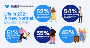 Get health insurance quote online. Find Quotes And Buy Health Insurance Online Healthinsurance Com