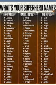 Pin By Kylie Emery On A Few Of My Favorite Things Superhero Names Funny Names Names