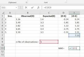 Check spelling or type a new query. How To Calculate Mean Absolute Error In Excel Geeksforgeeks