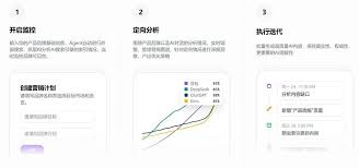 重新定义GEO！PallasAI 融资超千万，不做AI 版SEO，要让AI 真正 ...