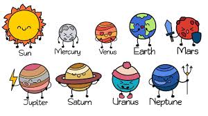 Coloring, images, nine, of, pages, planets, solar, system. Planets Of Solar System For Kids Learn Names Of Planets In Solar System Youtube