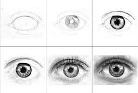 Interested in learning how to draw realistic eyes? How To Draw Eyes For Beginners Step By Step Easy Howto Techno