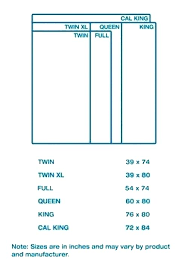 Queen Size Bed Length Stiickman Com