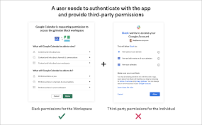 When it does, you may need someone else to speak or make health care decisions for you. 5 Steps To Managing Apps Securely And At Scale Slack