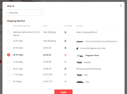 Cuanto tardan los pedidos de aliexpress. Guia De Cuanto Tarda En Enviar Aliexpress En 2021 Los Productos Mas Vendidos De Aliexpress Al Alcance De Tu Mano