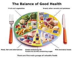 it is all about portion control right health choice