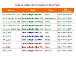 The first match of the series, scheduled to commence on february 5, will be played at the ma chidambaram stadium in chennai. India Vs England 2016 Schedule Time Table 3 Odi 3 T20 5 Test Youtube