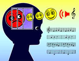 The left side of the brain is better developed with music, and songs can help imprint information on young minds. Why Is Music Important An In Depth Look Peterson Family Foundation