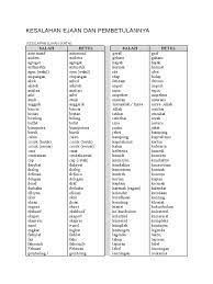 Latihan mengenal pasti kesalahan ejaan dan imbuhan. Kesalahan Ejaan Dan Pembetulannya