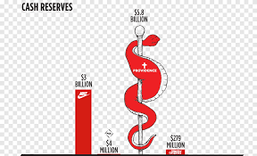 Hello and welcome uts library's tutorial on using proquest dissertation and theses. Proquest Dissertations And Theses Business Thesis Term Paper Business Text People Png Pngegg