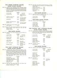 Image result for Slate Turquoise 1963 Dodge