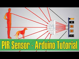 Some types of motion detectors mix some sensors in order to decrease fake alarms. How Pir Sensor Works And How To Use It With Arduino Youtube