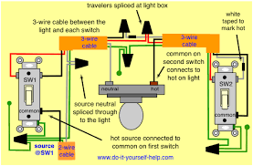 Armed with a wiring diagram and the necessary tools, install the boxes that house the switches. 3 Way Switch Wiring Diagrams Do It Yourself Help Com