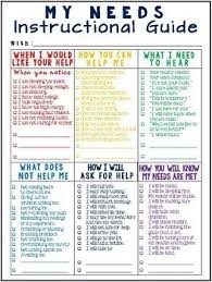 See more ideas about therapy worksheets, coping skills, counseling resources. Self Esteem Worksheets Fill Your Emotional Cup With Self Care Tpt