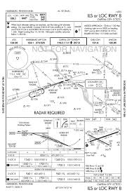 Why Is Radar Required On Some Faa Instrument Approaches