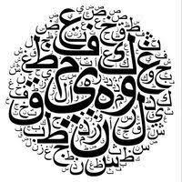 Pentaksiran tingkatan tiga, atau diperkenalkan dengan nama singkatannya pt3, merupakan sebuah pentaksiran sumatif untuk menilai pencapaian akademik murid pada peringkat. Set Soalan Bahasa Arab Pt3 Ù‚Ø³Ù… Ø£ Arabic Quiz Quizizz