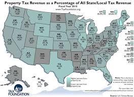 how your property taxes compare and other surprising facts