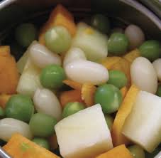 5,044 frozen vegetables brands products are offered for sale by suppliers on alibaba.com, of which food truck accounts for 34%, frozen vegetables accounts for 6%. Canning Of Vegetables Sciencedirect