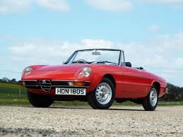 Image result for Red 1976 Alfa-Romeo