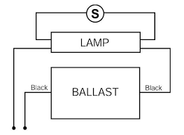 Graphic Ballast This Or That Questions Black Lamps