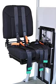 Image result for Commander 320