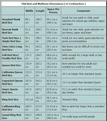 image result for size bed dimensions metric in 2019 bed