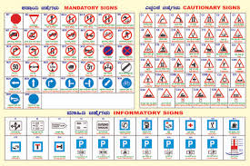 Image result for driving classes in babusapalya