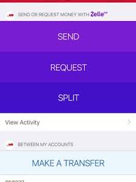 Changing your card on zelle. Venmo Paypal Zelle Square Cash These Apps Let You Pay Your Friends