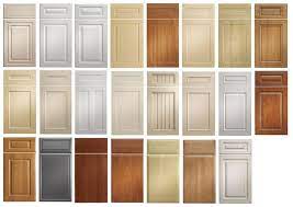 Replace the kitchen cabinet doors, not the kitchen cabinets. Thermofoil Door Selection With Kitchen Tune Up Of Stoneham Kitchen Cabinet Door Styles New Kitchen Cabinet Doors Thermofoil Kitchen Cabinets