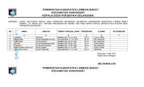 Check spelling or type a new query. Contoh Surat Sk Perangkat Desa Cara Penulisan Yang Benar