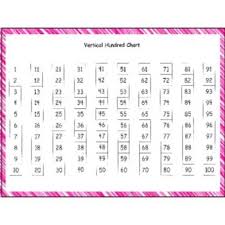 Vertical Hundreds Chart