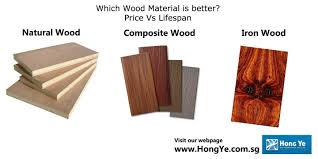 Holydecot peel and stick wood wall panels, real wood, solid wood planks diy easy peel and stick application, rustic reclaimed barn wood paneling for accent walls, brown gray combinations. Uncategorized Wood Decking Singapore Wood Deck Timber Flooring Ironwood Peak At Tpy Proboard Http Thepeakattpy Proboards Com Page 2