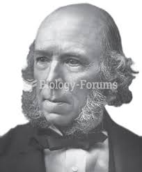 George Herbert Mead (1863– 1931) is one of the founders of symbolic  interactionism, a major ...